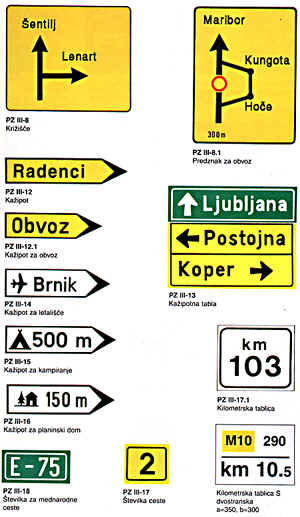 Standardni prometni znaki - znaki za obvestila (27637 bytes)
